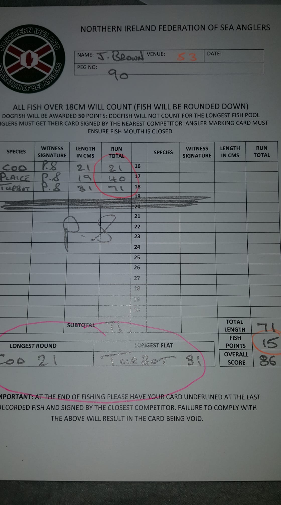 Just a quick heads up for any visiting anglers for our two dayer this weekend