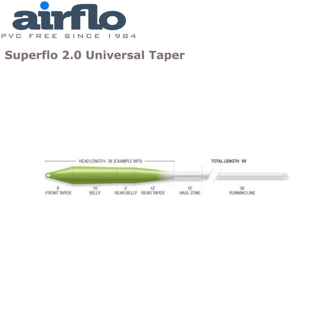 Airflo Superflo Ridge Tech 2.0 Universal Taper Floating All Round Taper Fly Line