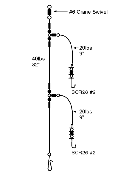 Cox & Rawle Shore and Boat Hand Built Rigs