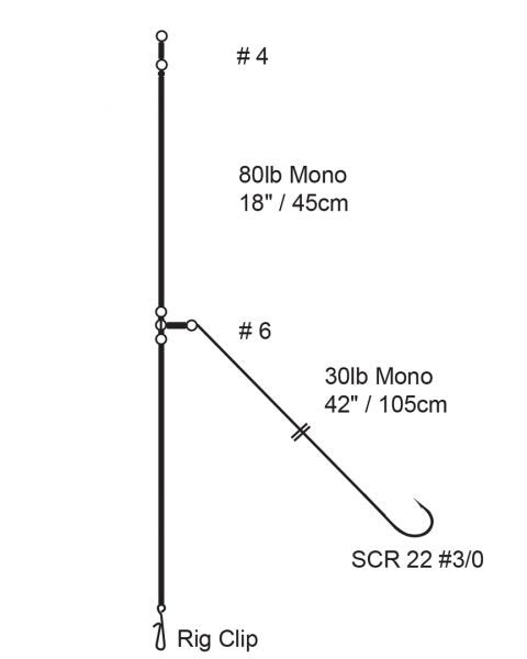 Cox & Rawle Shore and Boat Hand Built Rigs