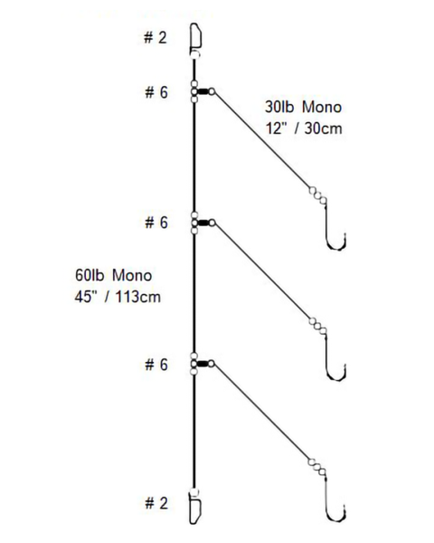 Cox & Rawle Shore and Boat Hand Built Rigs