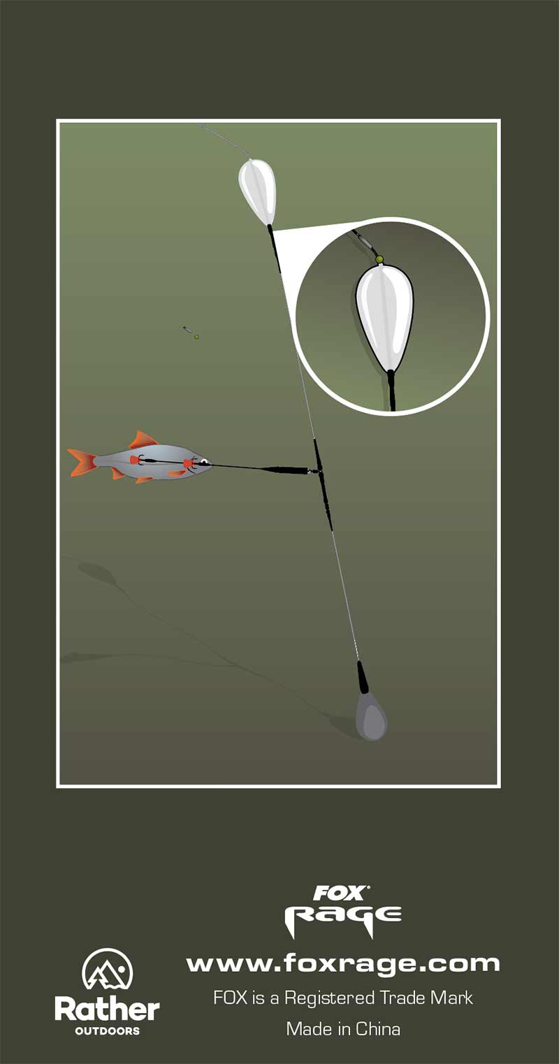 Fox Rage Predator Paternoster Sunk Float