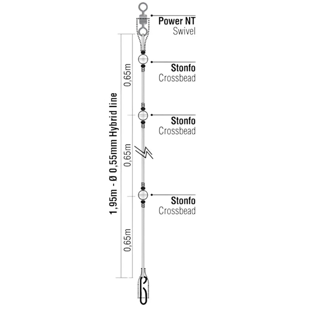Kali Kunnan Shore Rigs