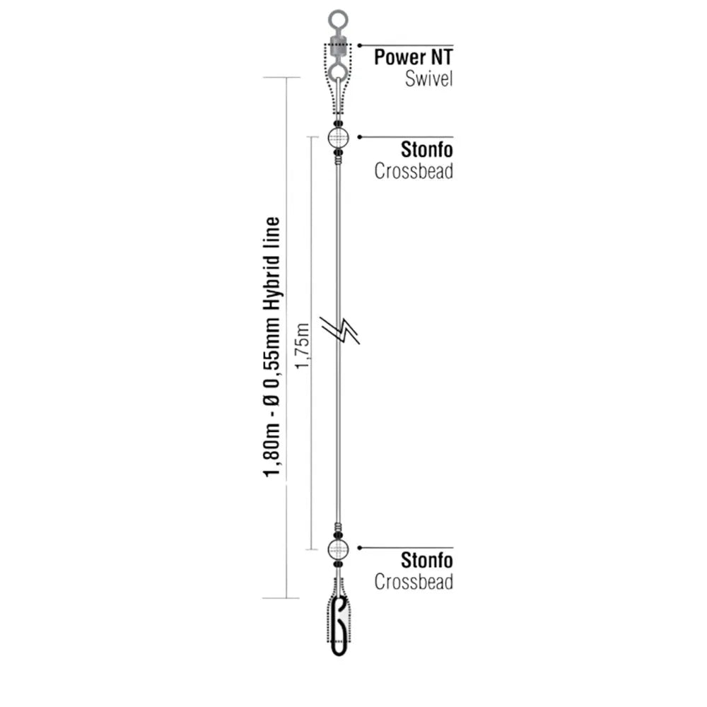 Kali Kunnan Shore Rigs