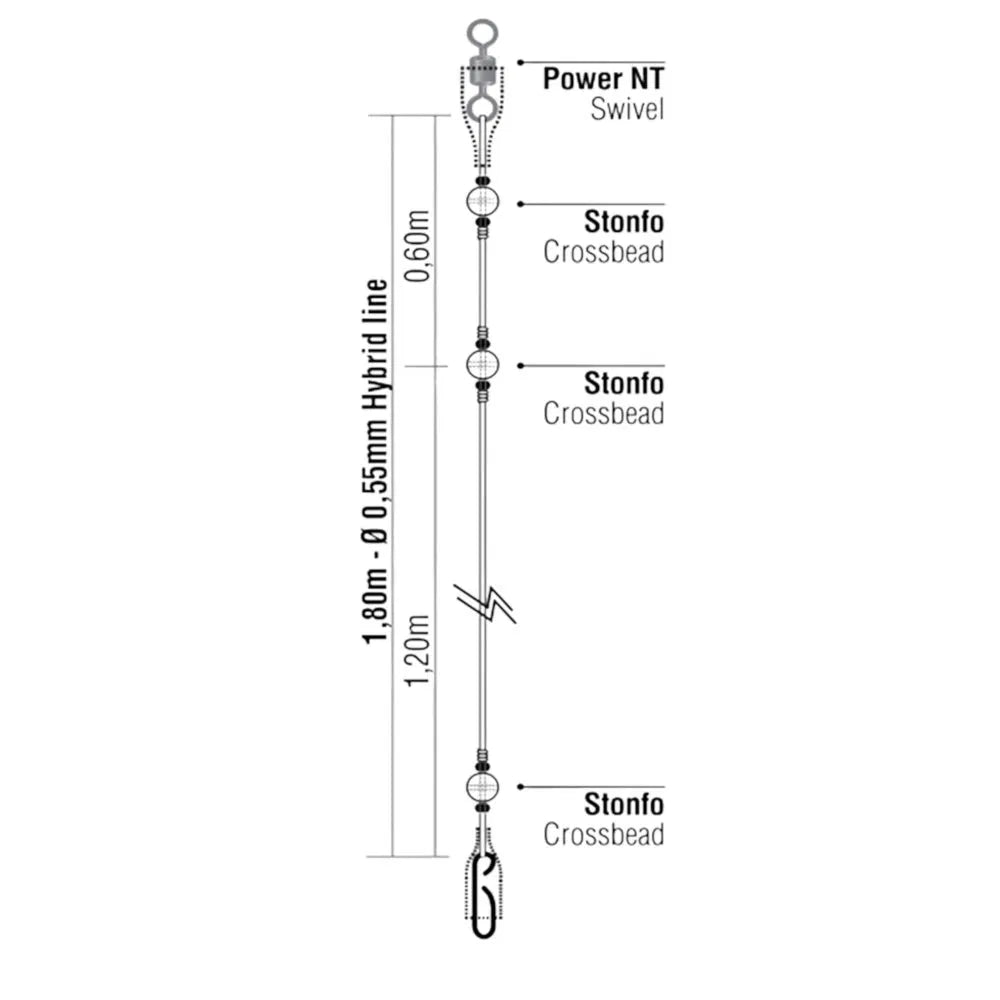 Kali Kunnan Shore Rigs