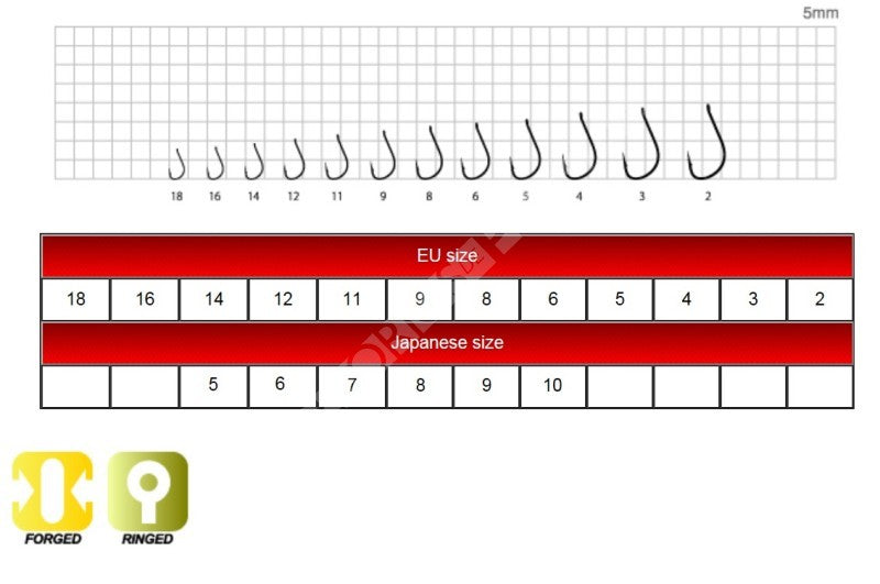 Kashima Kantsuki Keiryu Surf Hooks