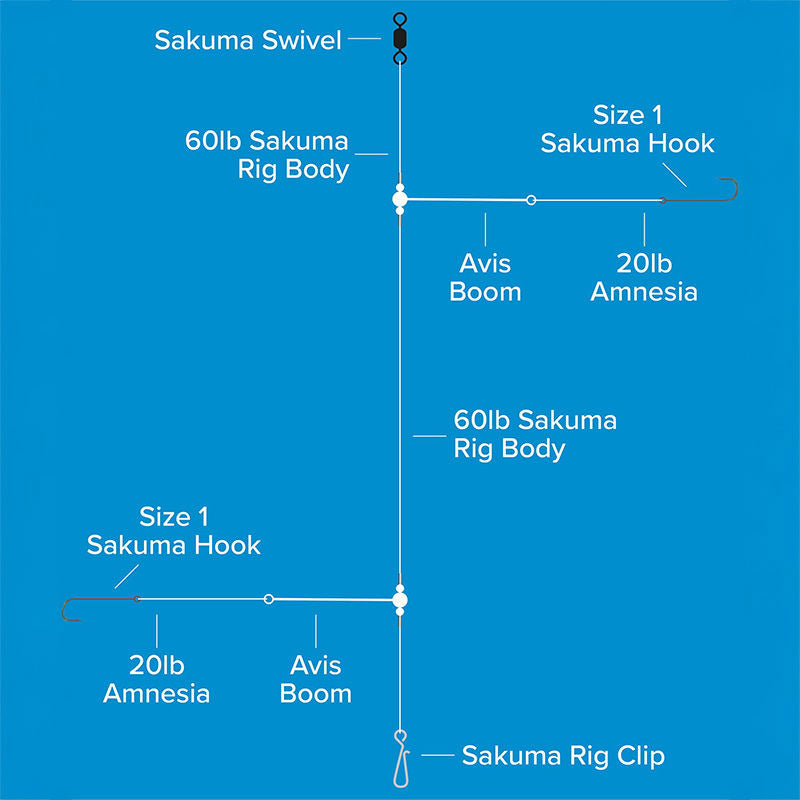 Sakuma 2 Hook Boom Rig
