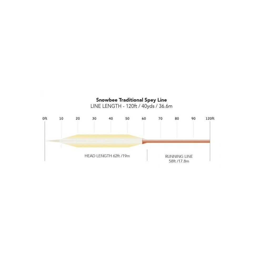 Snowbee XS-Plus Traditional Spey Fly Line