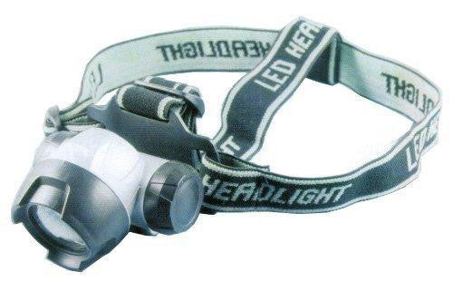 Dennett Super Bright LED Headlamp