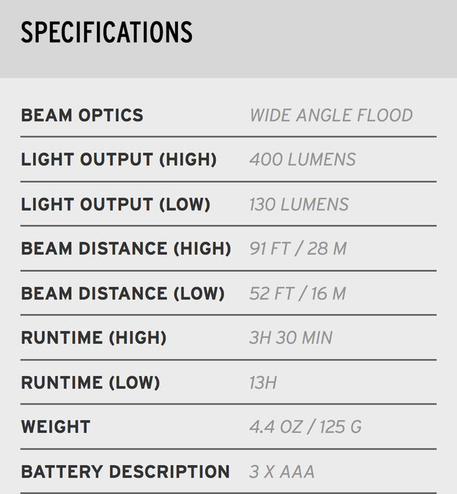 Coast HL45 LED Headlamp