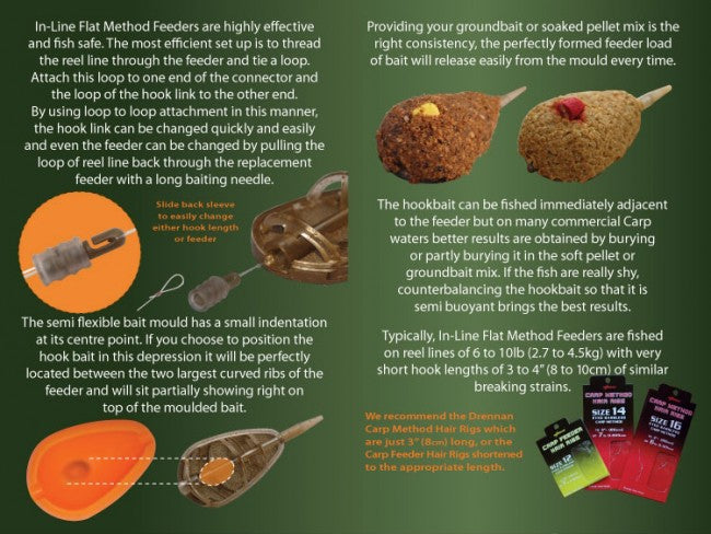 Drennan In-Line Flat Method Feeder