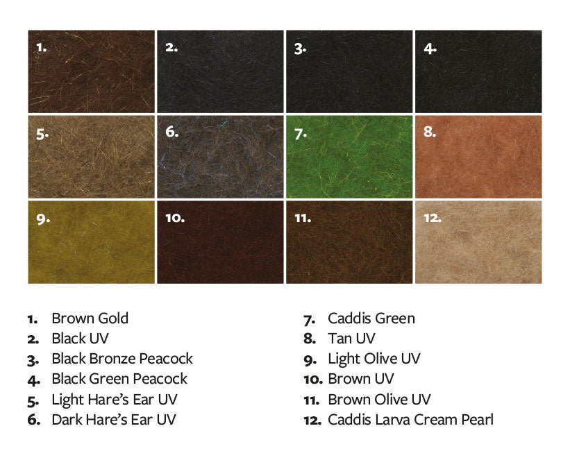 Fulling Mill Euro Nymph Body Dub