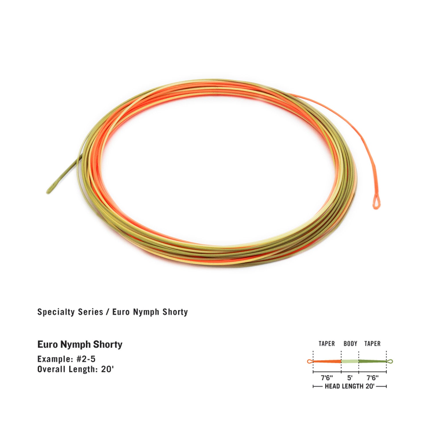 Rio Euro Nymph Shorty Line