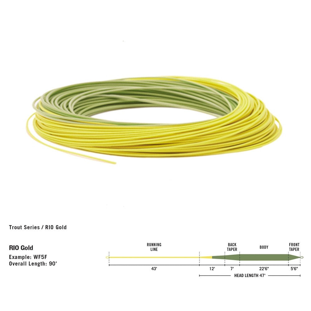 Rio Gold Premier Floating Fly Line