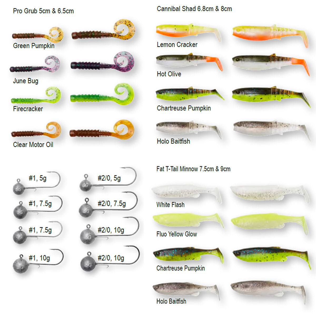 Savage Gear Perch Academy Lure Kit