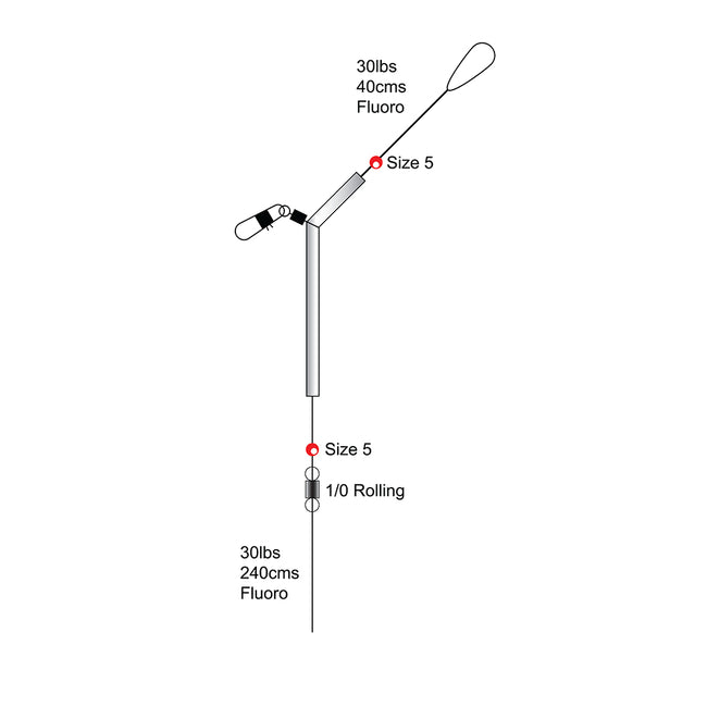 Tronix Boat Rigs