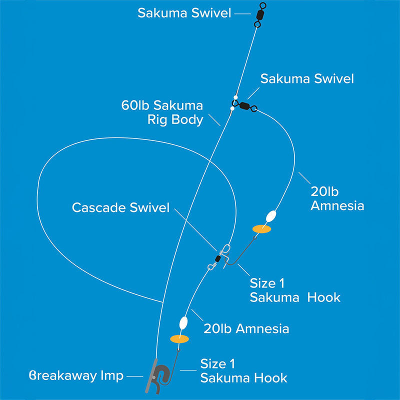 Sakuma Hook Loop Rig - Main Image